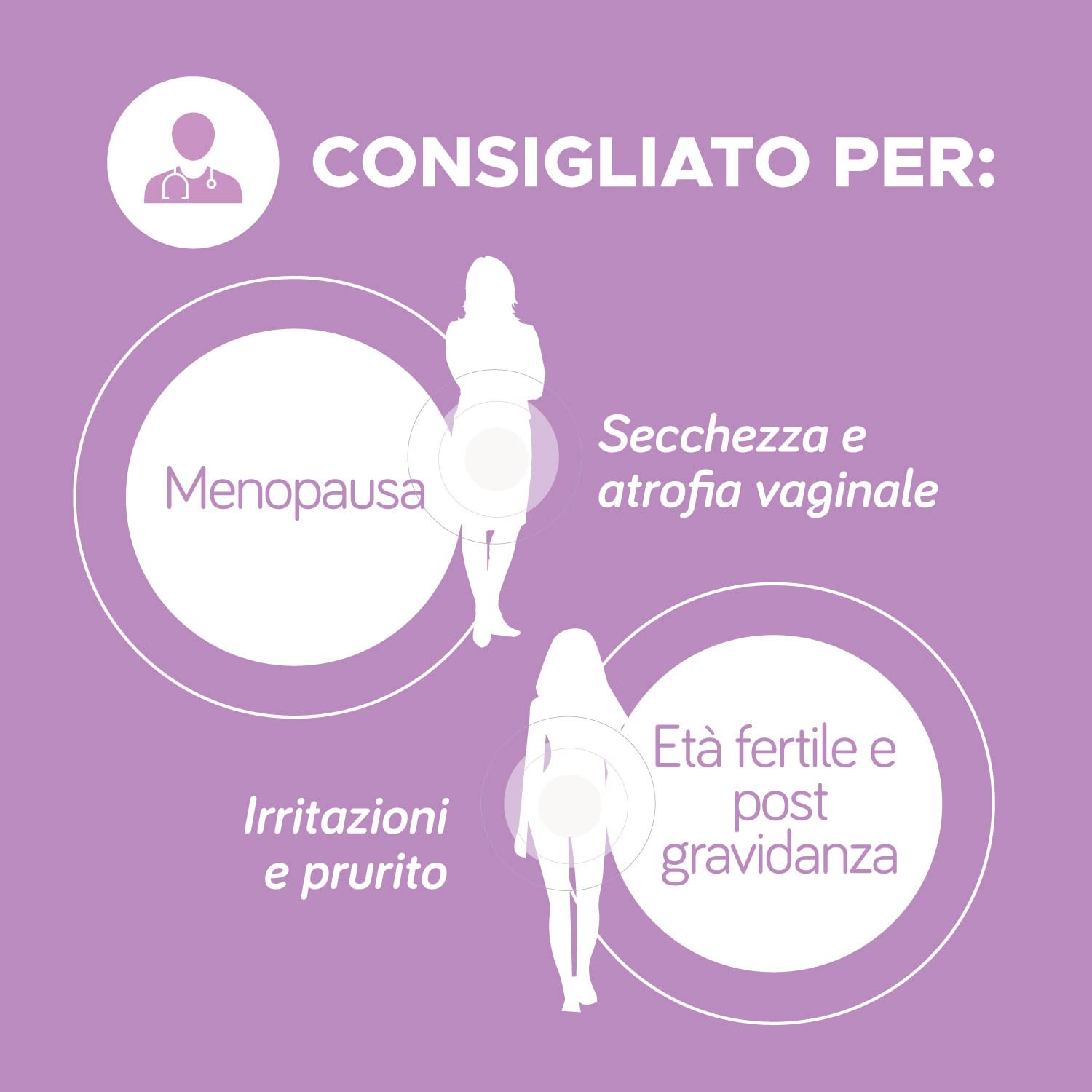 dermoxen-hydra-ovuli-vaginali-per-secchezza-intima-con-acido-ialuronico-7-pz image 6