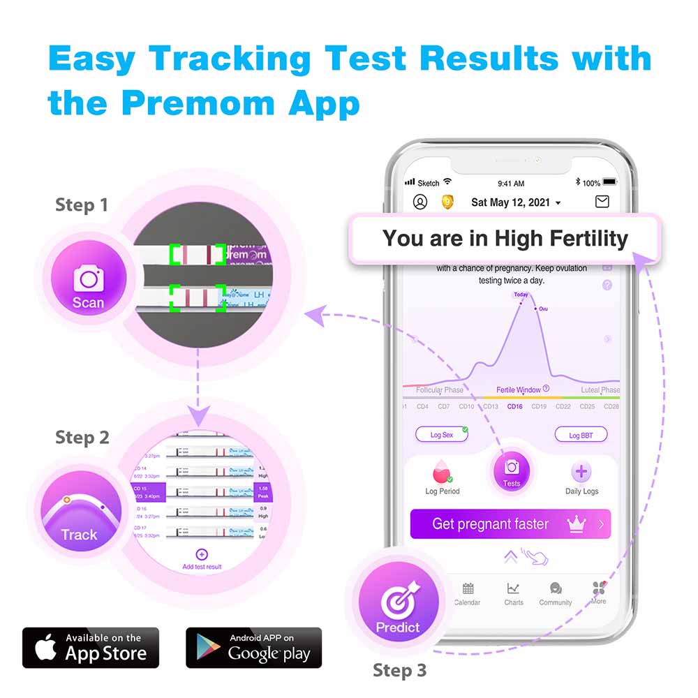 premom-easy-home-strisce-test-ovulazione-stick-urine-kit-predittore-lh image 4
