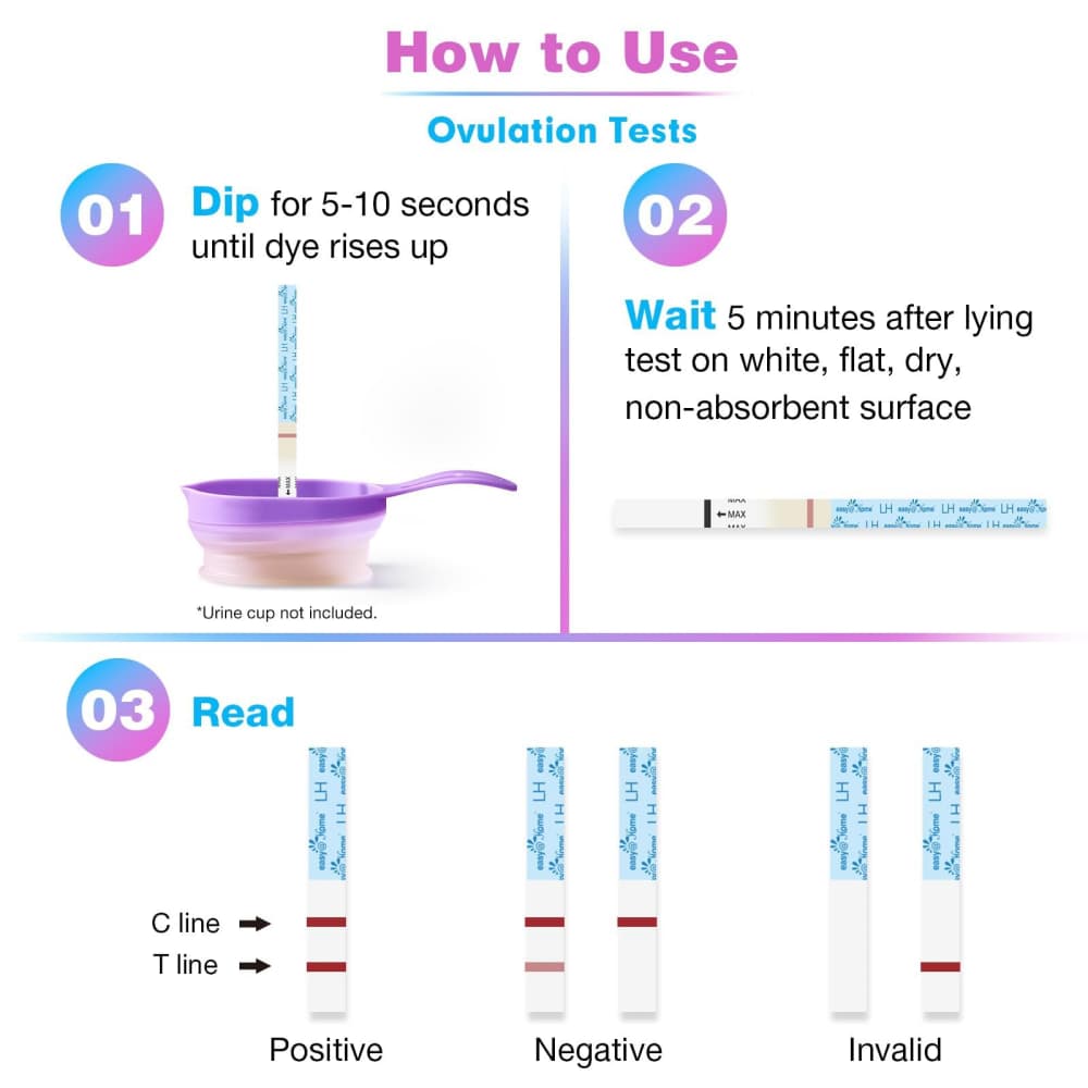 premom-easy-home-strisce-test-ovulazione-test-urine-pdg image 3