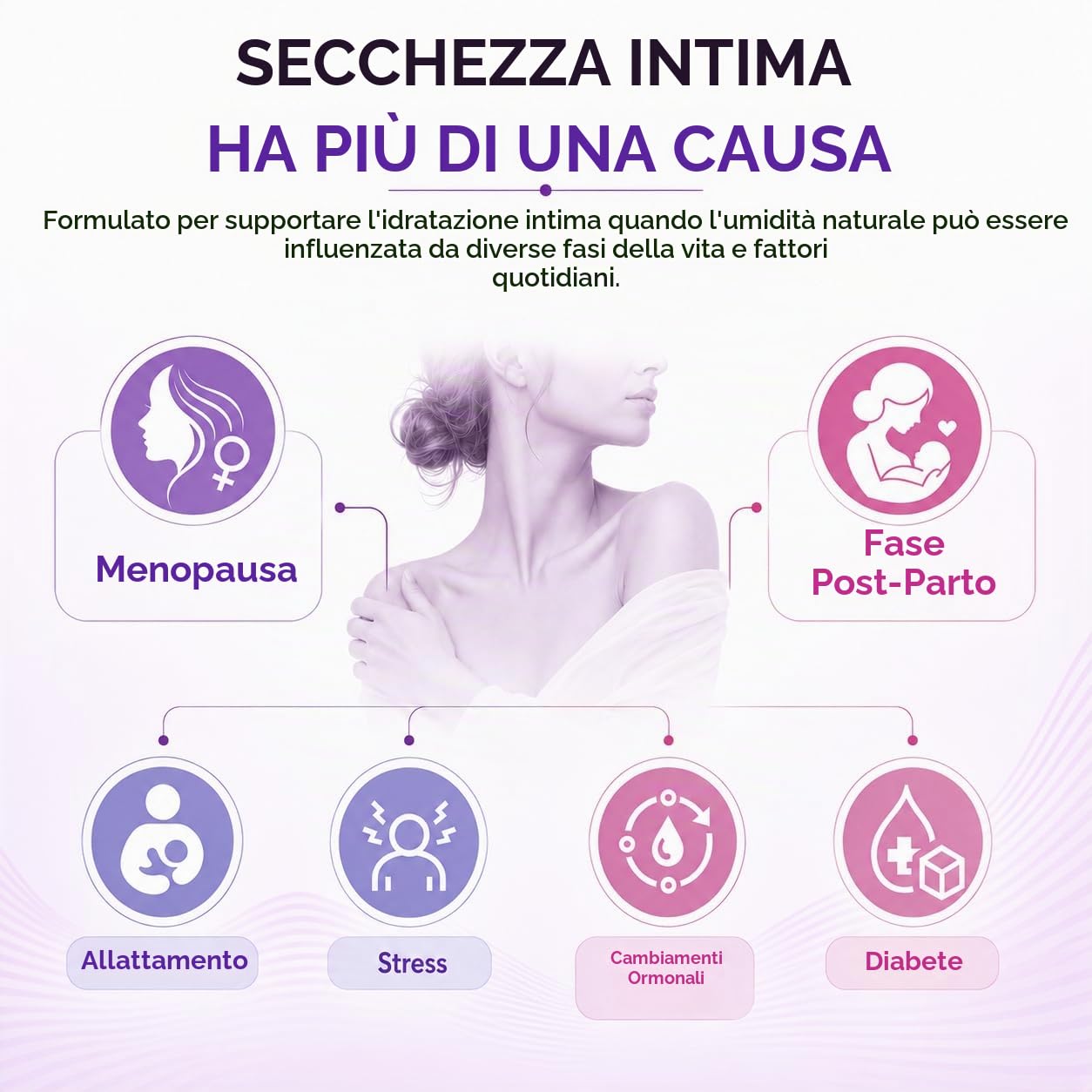 dermoxen-hydra-ovuli-vaginali-idratanti-acido-ialuronico-7-pezzi image 6