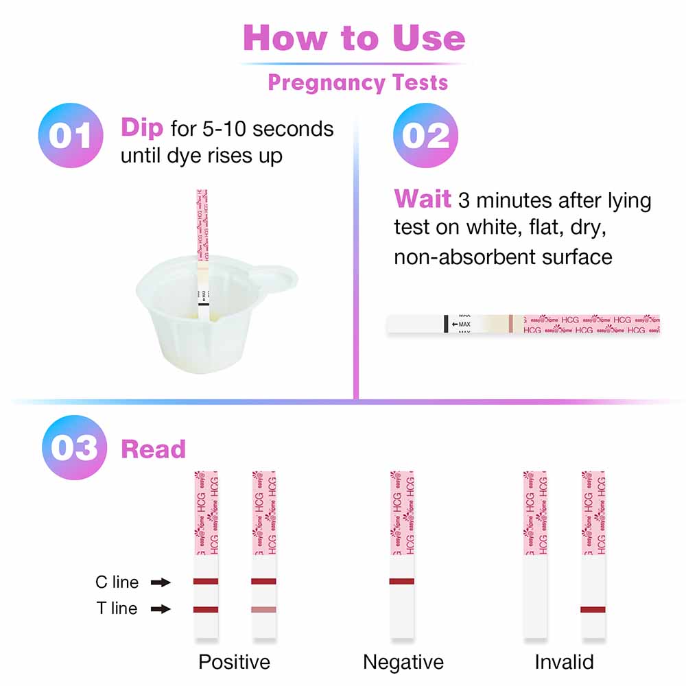 premom-easy-home-kit-combo-test-ovulazione-gravidanza-strisce-app image 5
