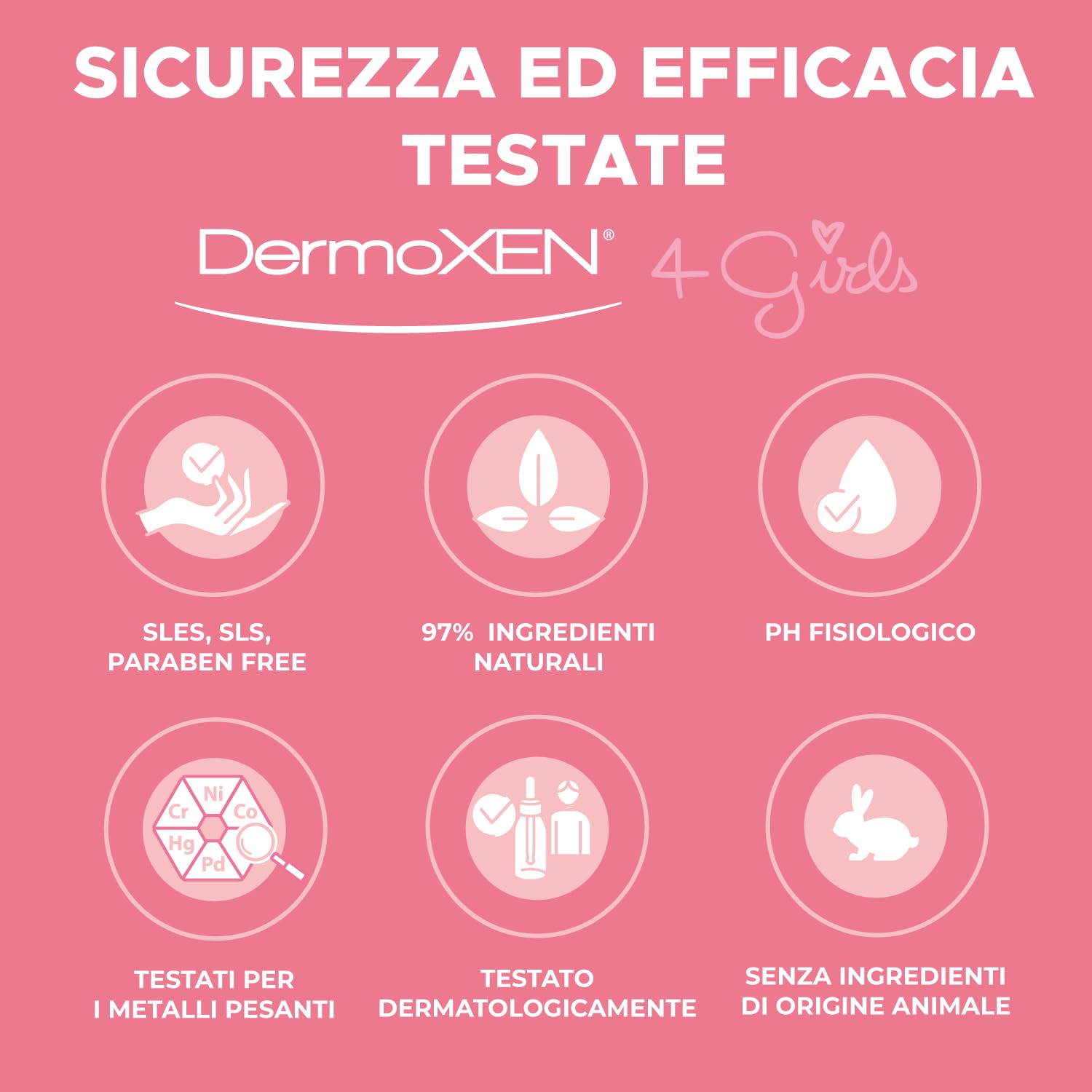 dermoxen-4-girls-detergente-intimo-bambina-200-ml image 5
