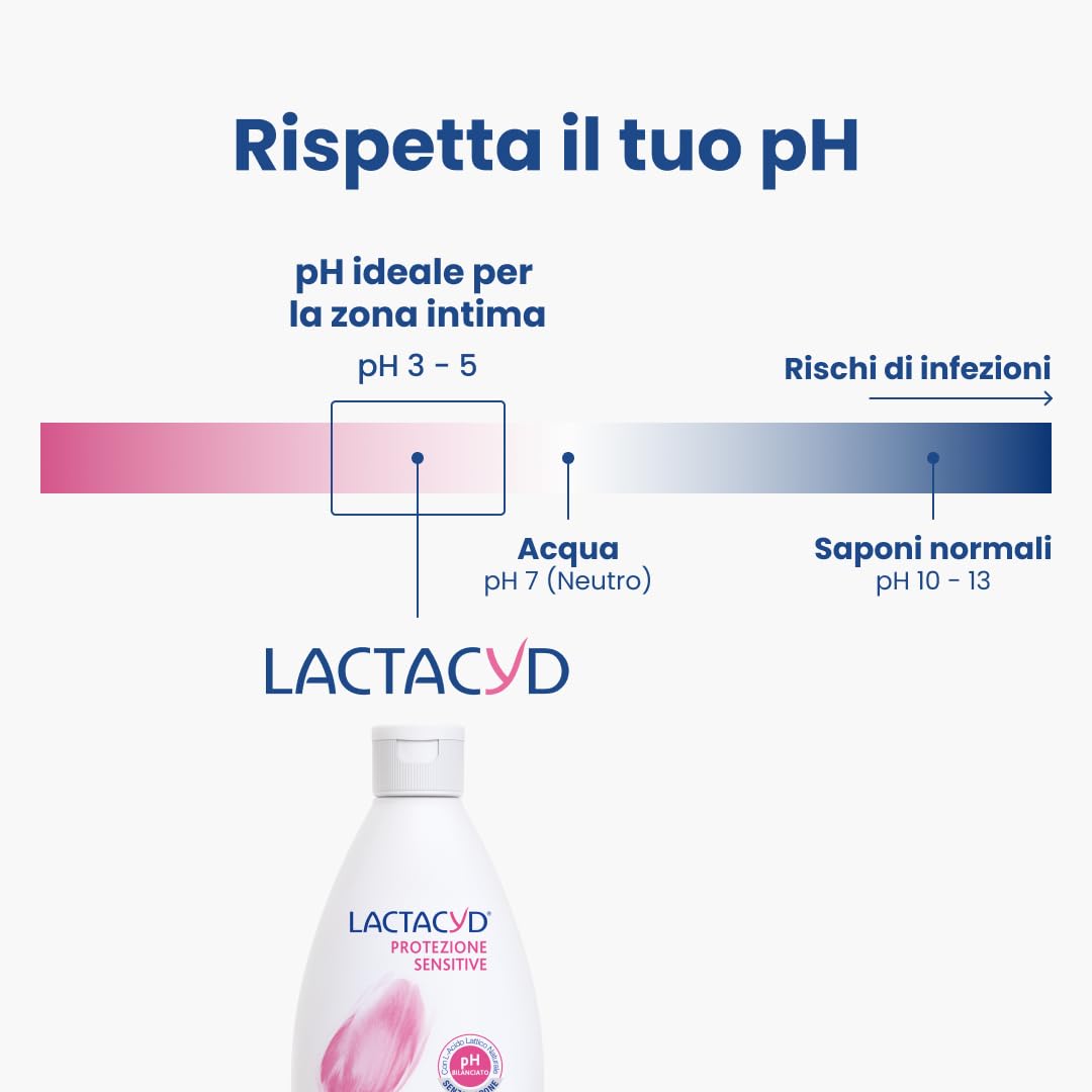 lactacyd-protezione-sensitive-gel-detergente-intimo-ph-acido-6-x-300-ml image 6