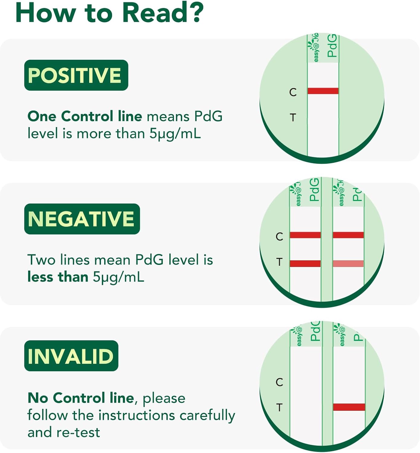 easy-home-strisce-test-pdg-progesterone-in-urina-conferma-ovulazione image 7