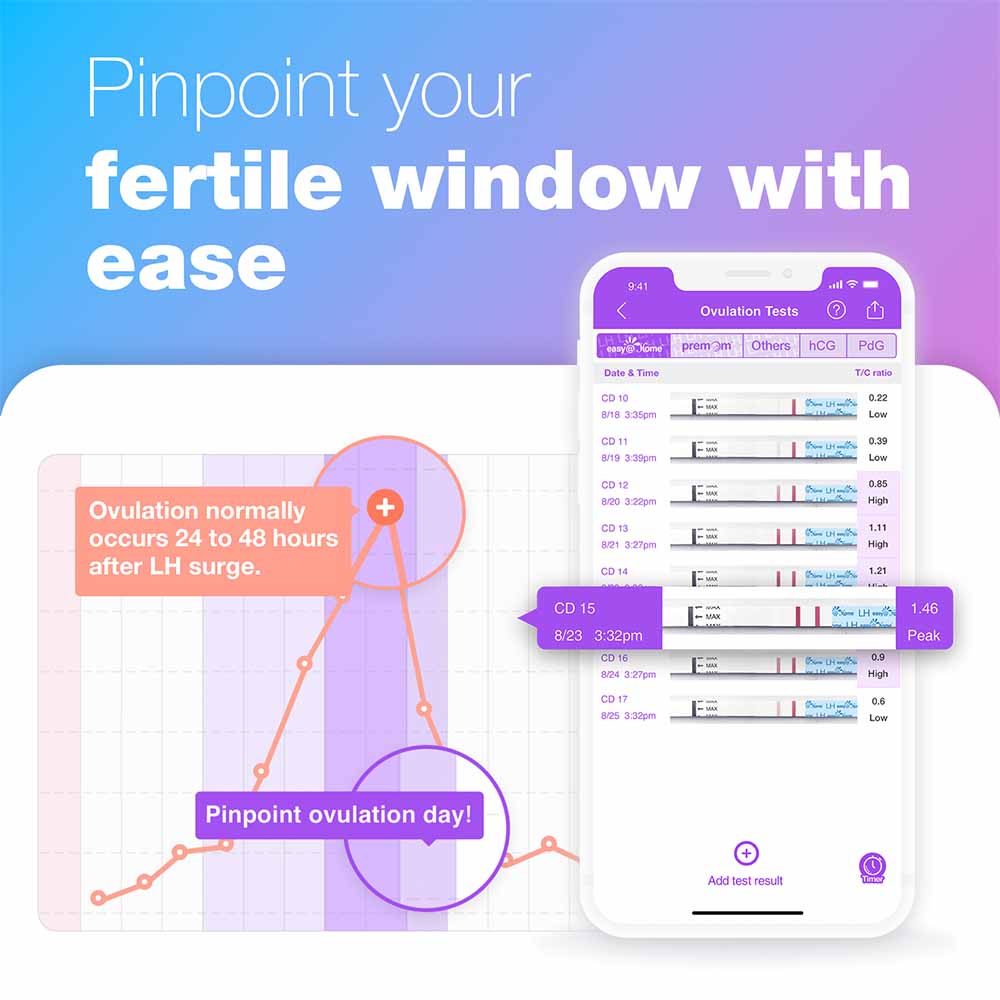 premom-easy-home-strisce-test-ovulazione-con-coppette-e-app image 2