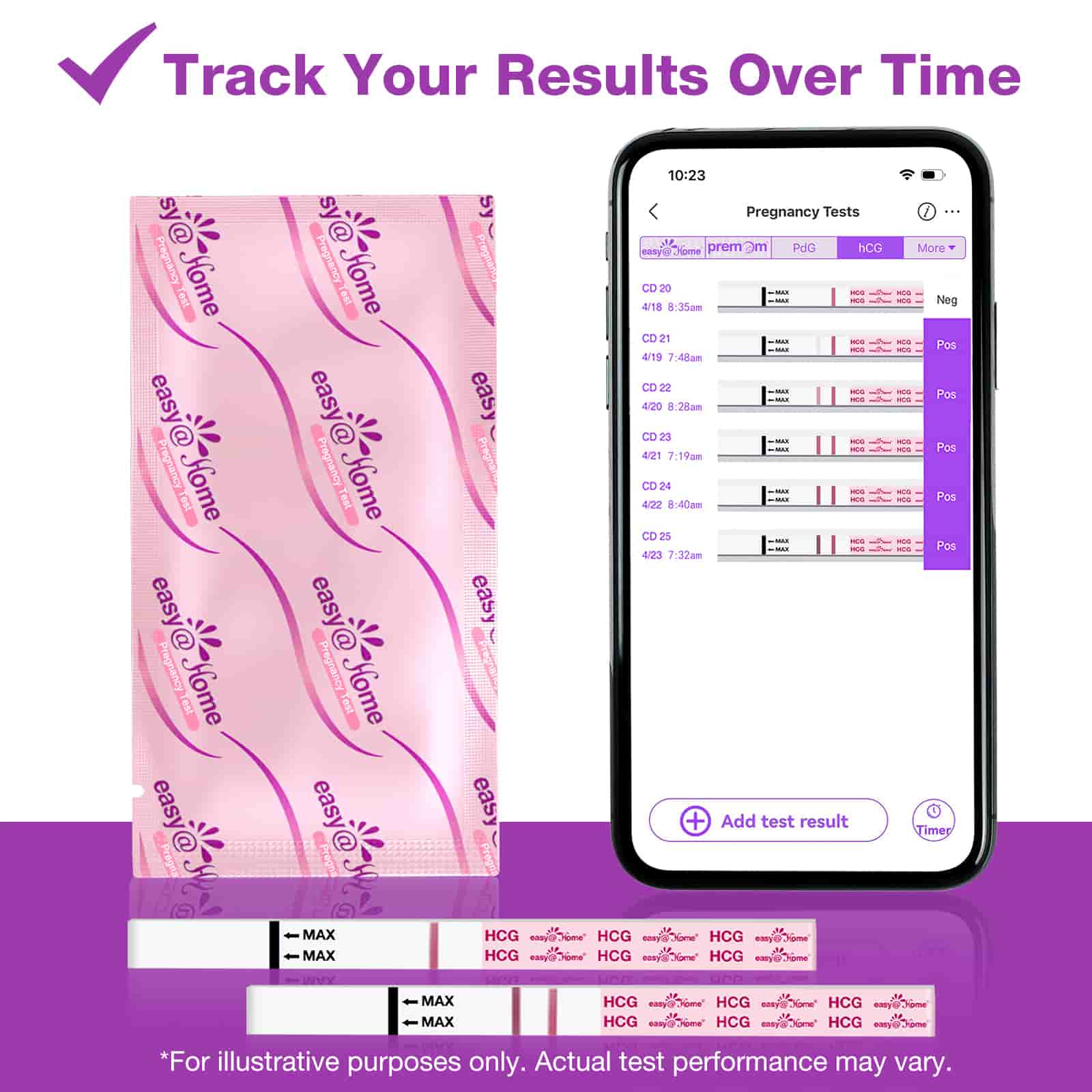 premom-easy-home-strisce-test-di-gravidanza-con-bicchierini image 6