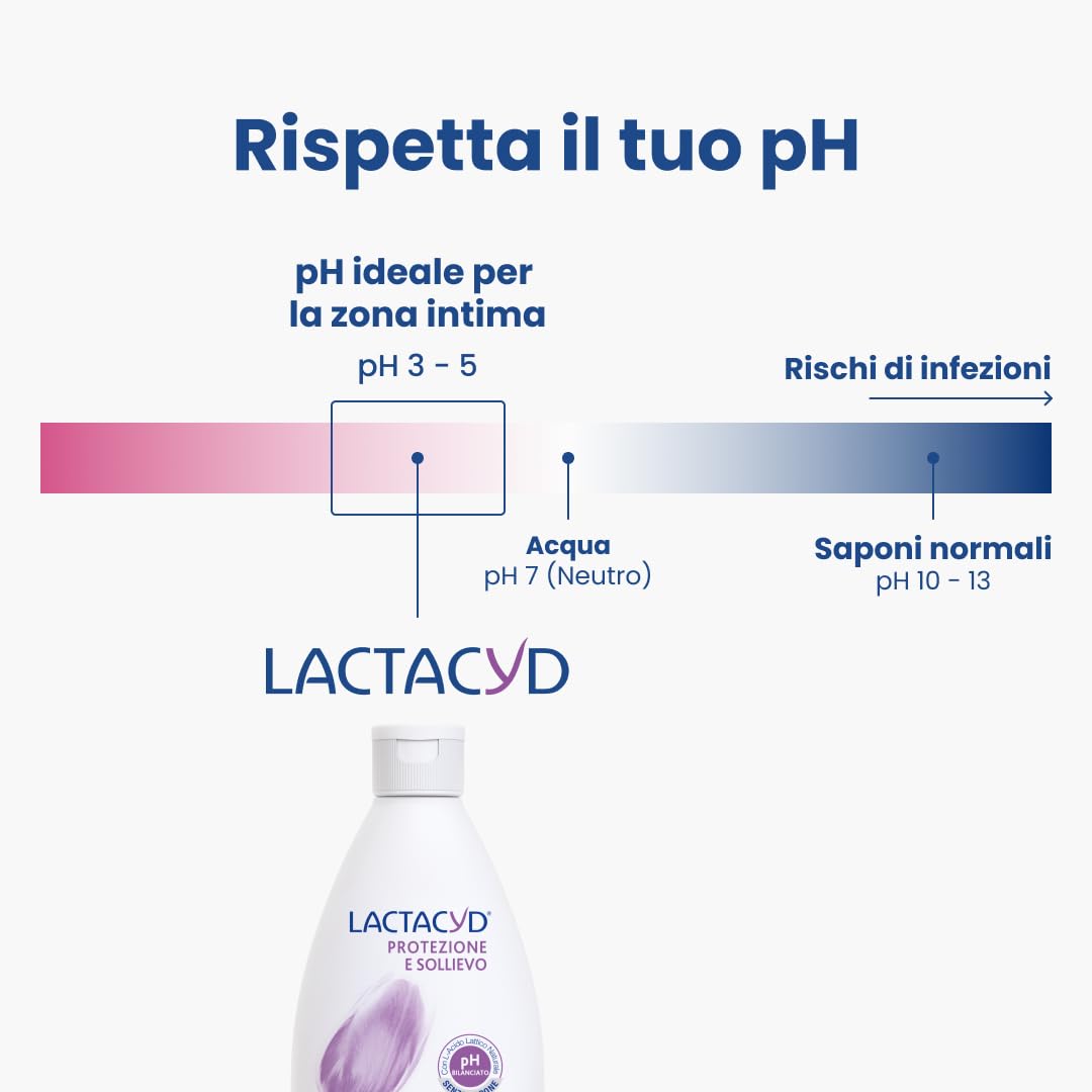 lactacyd-protezione-sollievo-detergente-intimo-6-flaconi-da-300-ml image 5