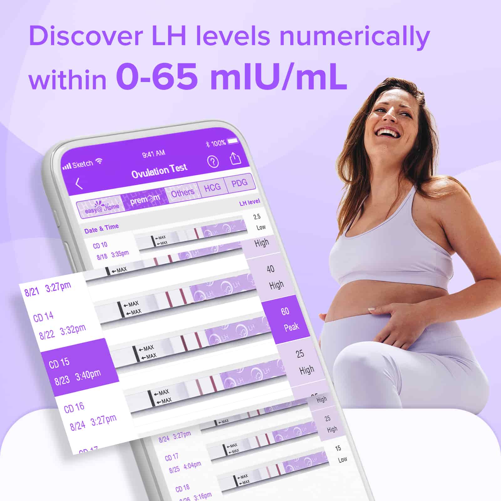 premom-strisce-test-ovulazione-quantitativo-lh image 2