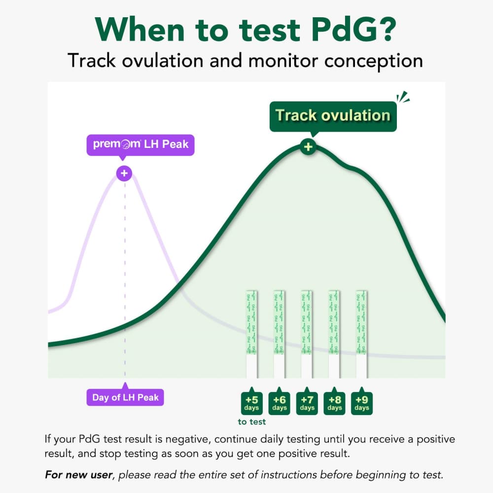 premom-easy-home-strisce-test-ovulazione-test-urine-pdg image 6