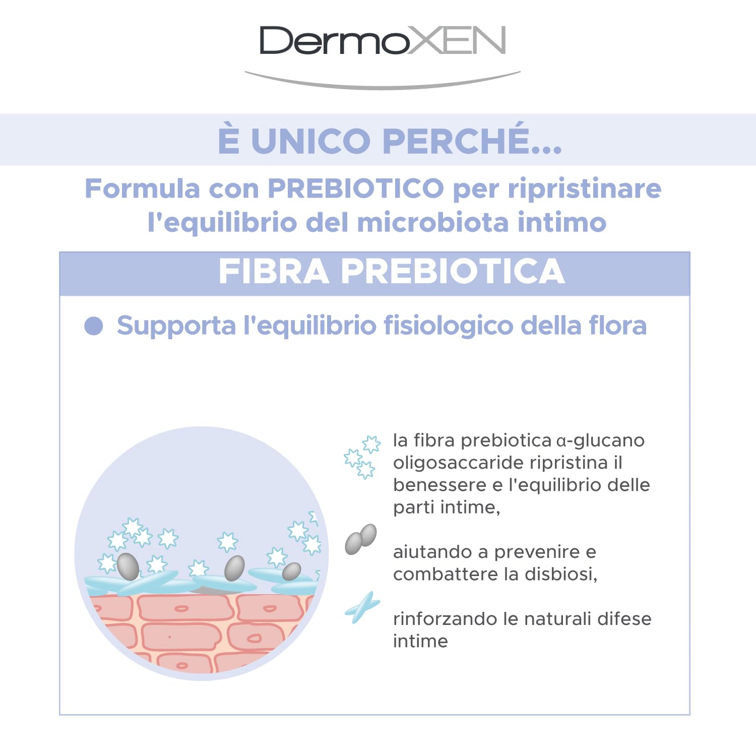 dermoxen-anti-odour-sapone-detergente-intimo-donna-200-ml image 6