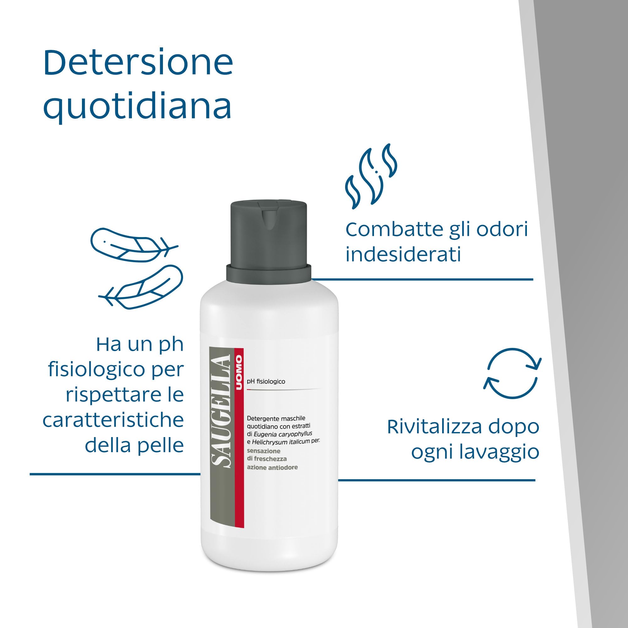 saugella-uomo-detergente-intimo-rivitalizzante-antiodore-2x750-ml image 4