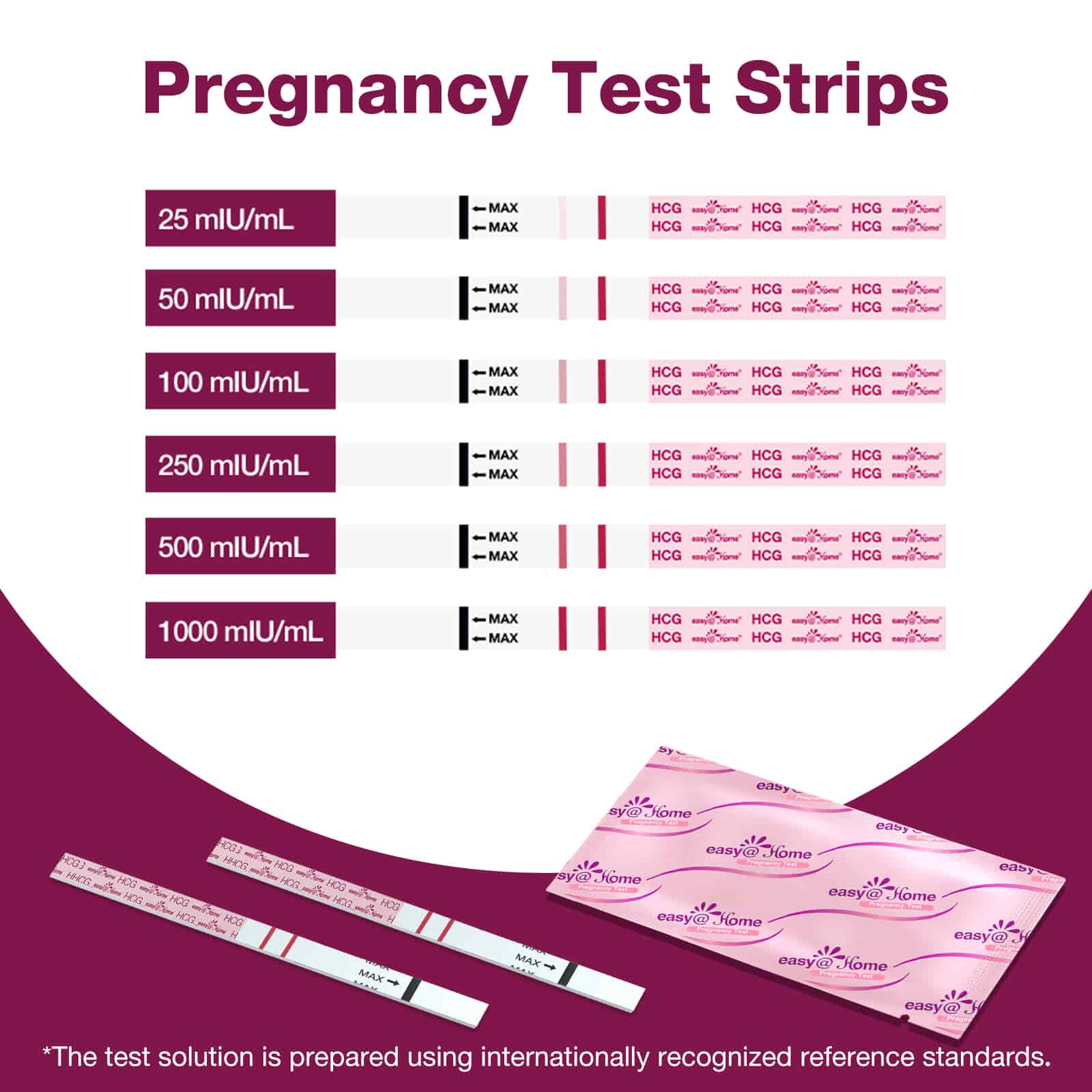 premom-easy-home-strisce-test-di-gravidanza-concepimento image 3