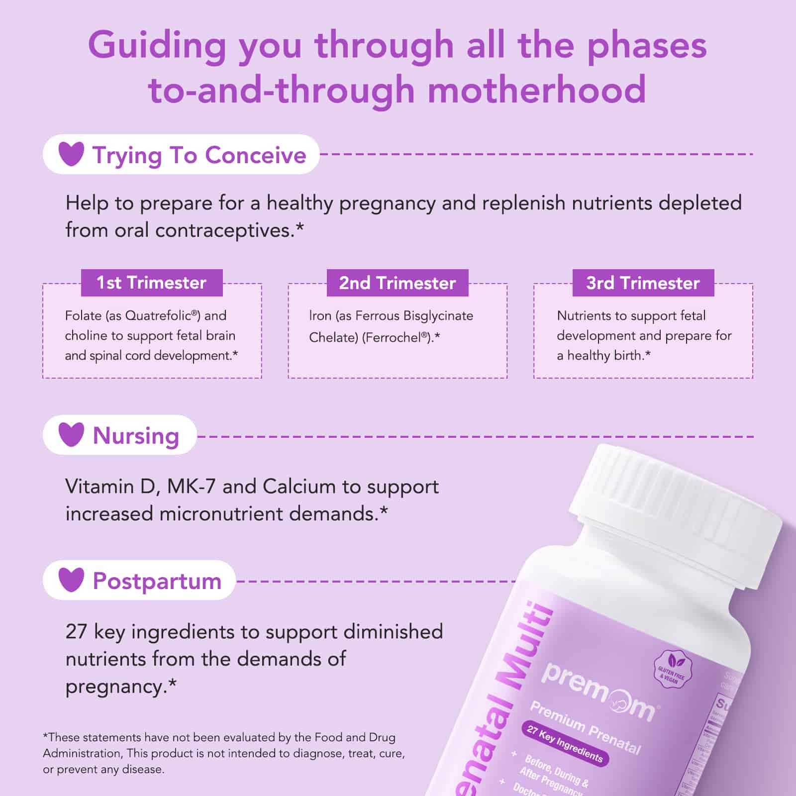 premom-multivitaminico-prenatale-donna image 4
