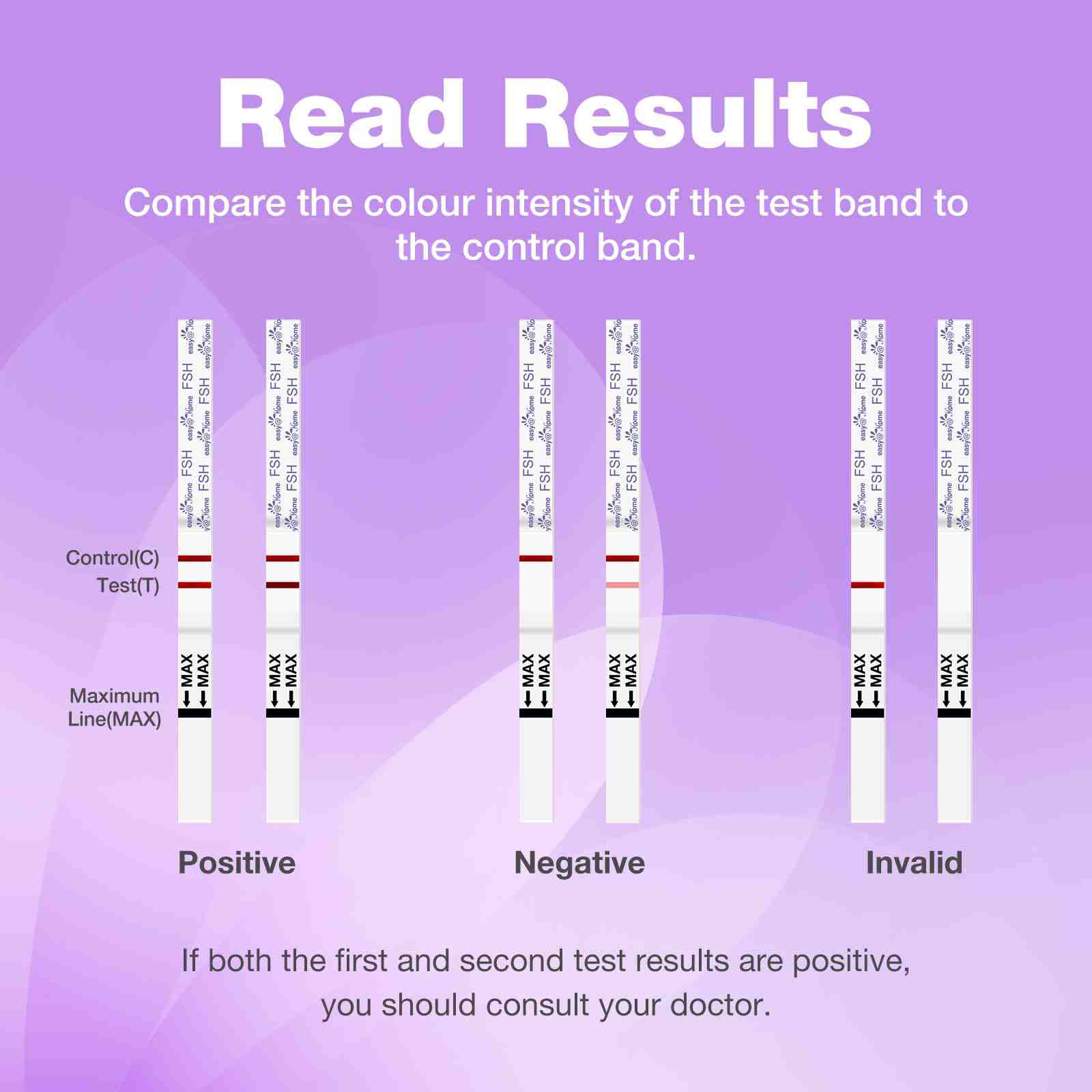 premom-easy-home-test-fsh-test-urina-fertilit-femminile image 2