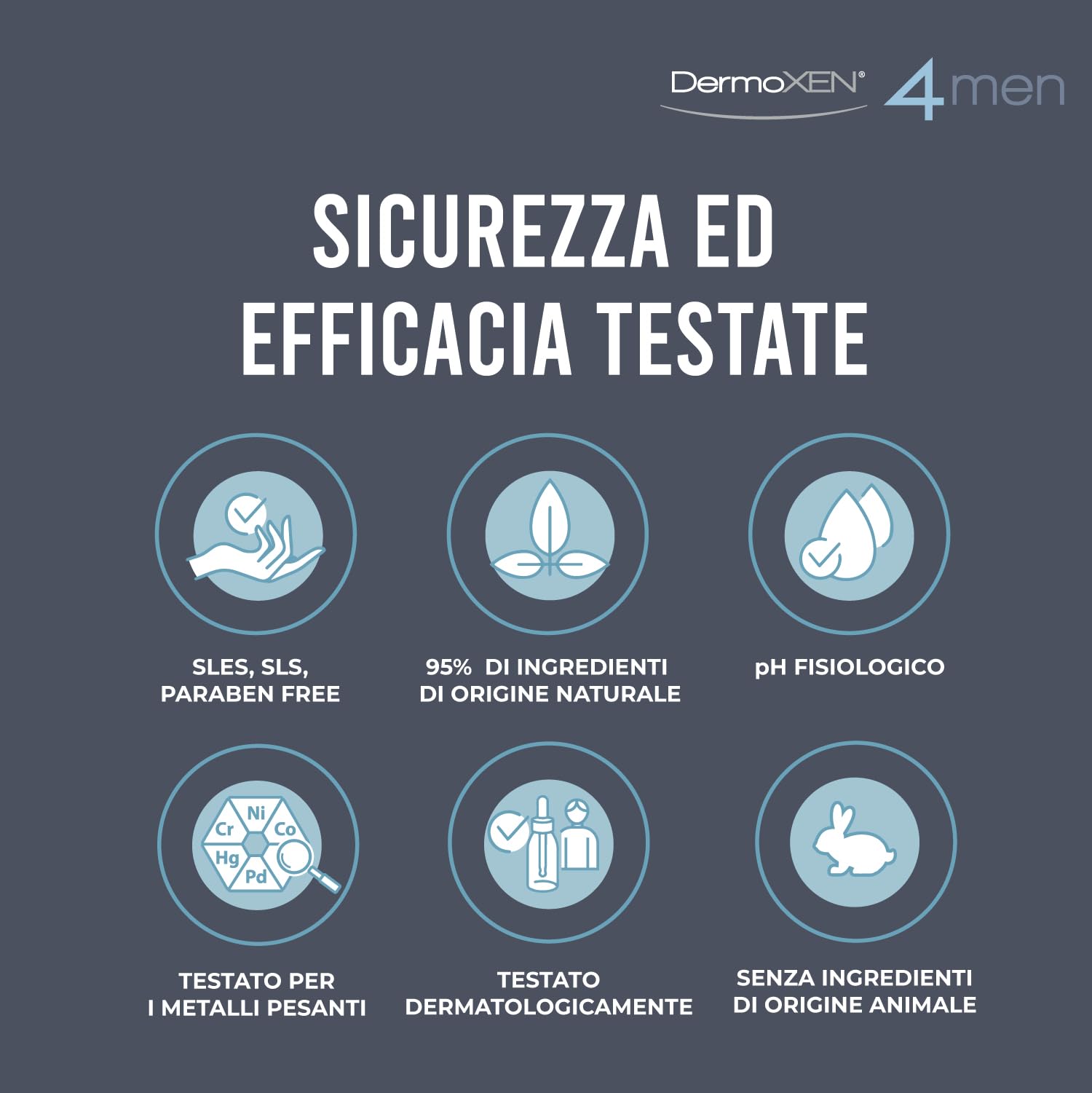 dermoxen-4men-detergente-intimo-uomo-antibatterico-antiodore-125-ml image 8
