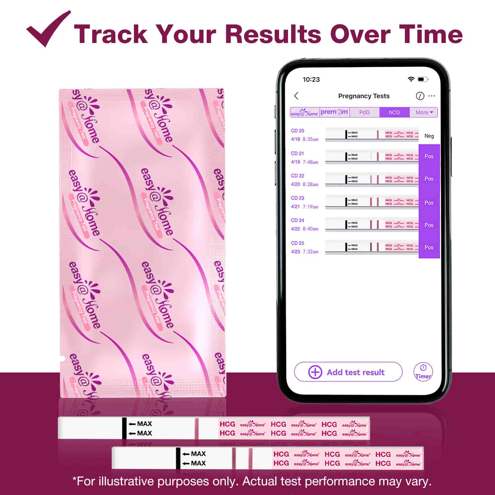 premom-easy-home-strisce-test-di-gravidanza-concepimento image 6